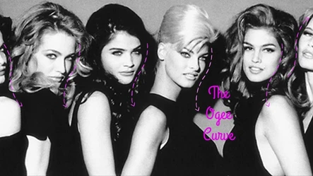 Supermodels, the New Golden Ratio & A New Meaning for OG: Body Tonic RX journal article, Austin, TX