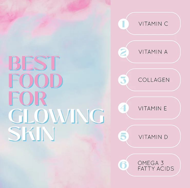 BEST FOOD FOR GLOWING SKIN: Body Tonic RX journal article, Austin, TX