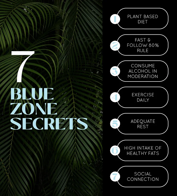HOW TO LIVE TO 100? 7 BLUE ZONE SECRETS: Body Tonic RX journal article, Austin, TX