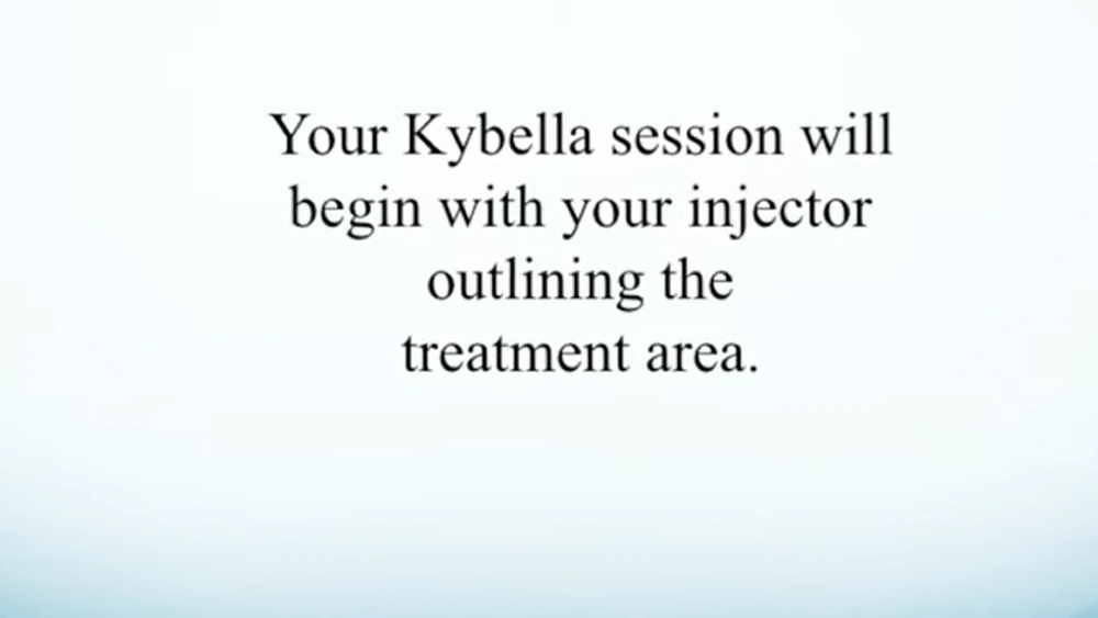 Kybella: Ditch Your Double Chin: Body Tonic RX journal article, Austin, TX