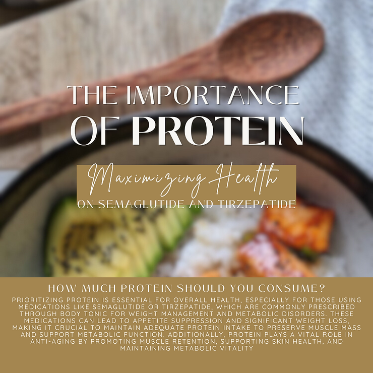 The Importance of Protein: Maximizing Health on Semaglutide and Tirzepatide: Body Tonic RX journal article, Austin, TX