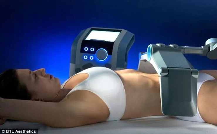 Vanquish Body Contouring in Austin: Body Tonic RX journal article, Austin, TX
